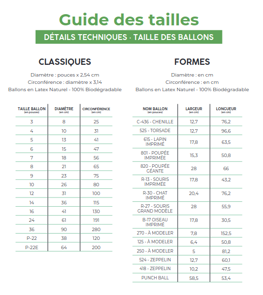 Guide des tailles ITIBV